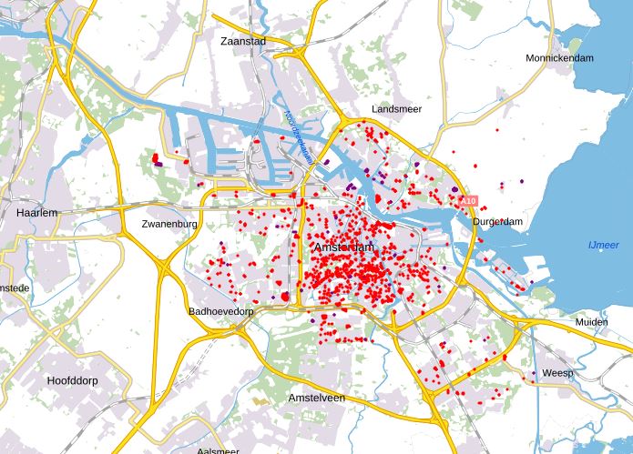 data analyse